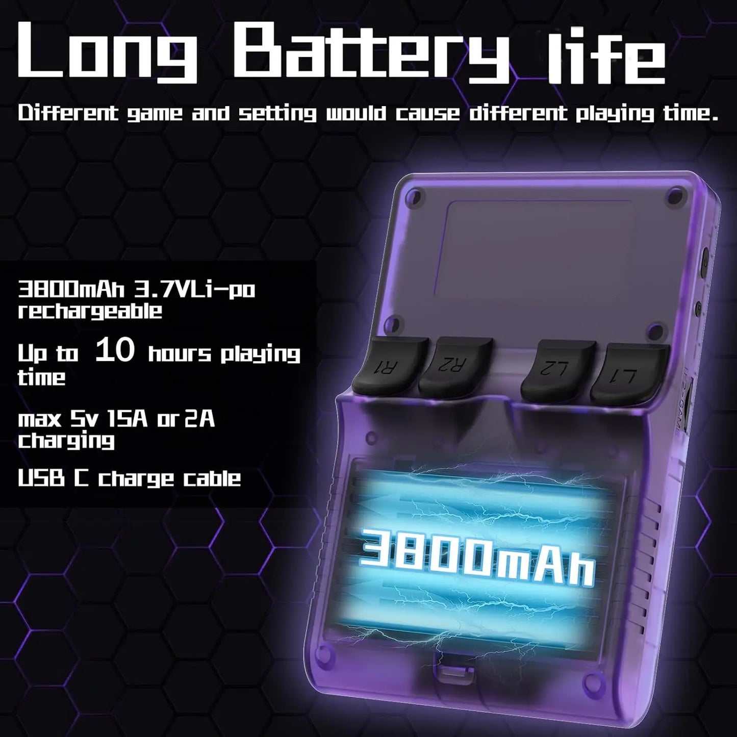 R40S Pro Handheld Retro Gaming Console