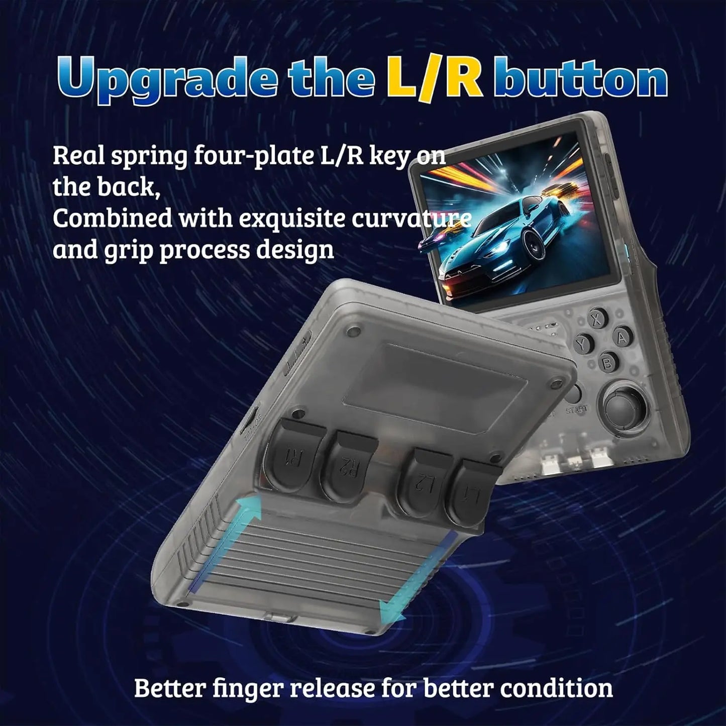 R40S Pro Handheld Retro Gaming Console