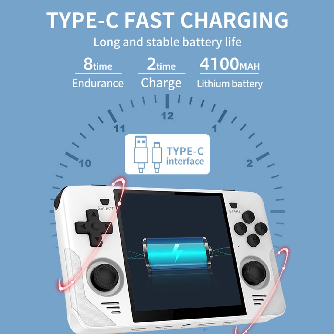 Powkiddy RGB30 Retro Handheld Game Console