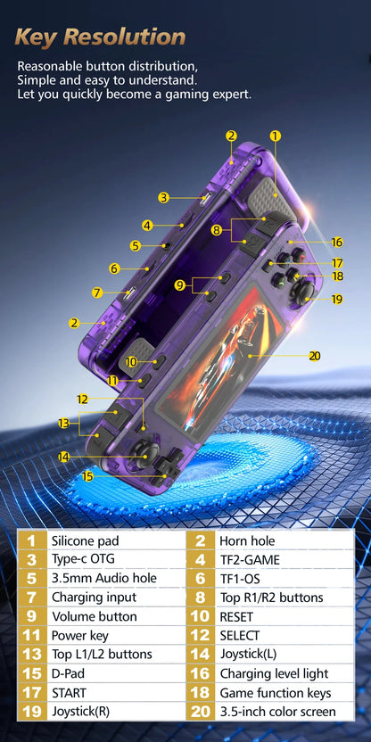 R36H Retro Handheld Console