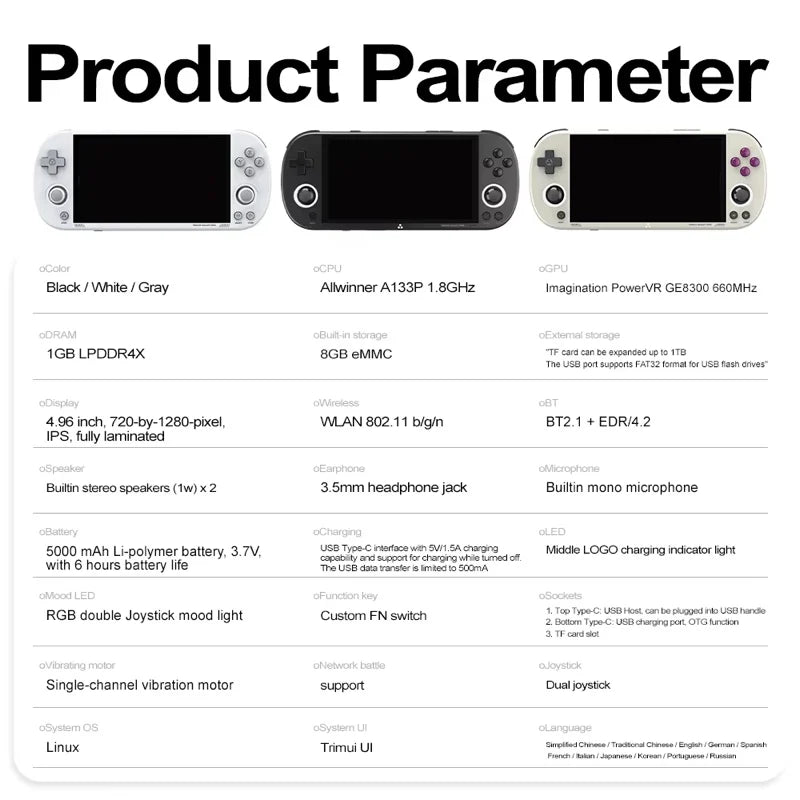 Trimui Smart Pro Handheld Game Console