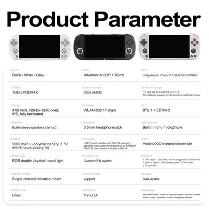 Trimui Smart Pro Handheld Game Console